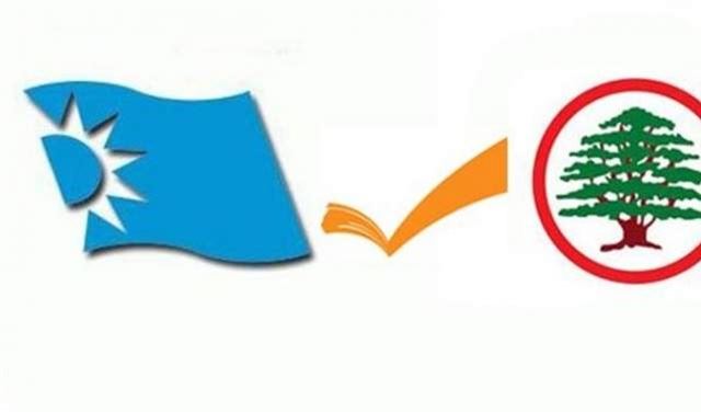 "المستقبل" و"الوطني الحر" يكسران عزلة معراب