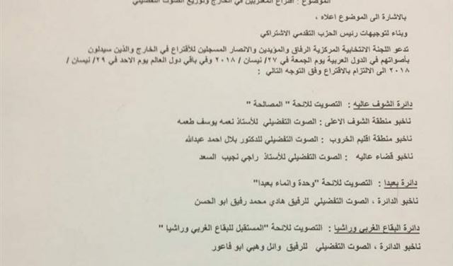 هكذا هو اقتراع التقدمي الاغترابي! 