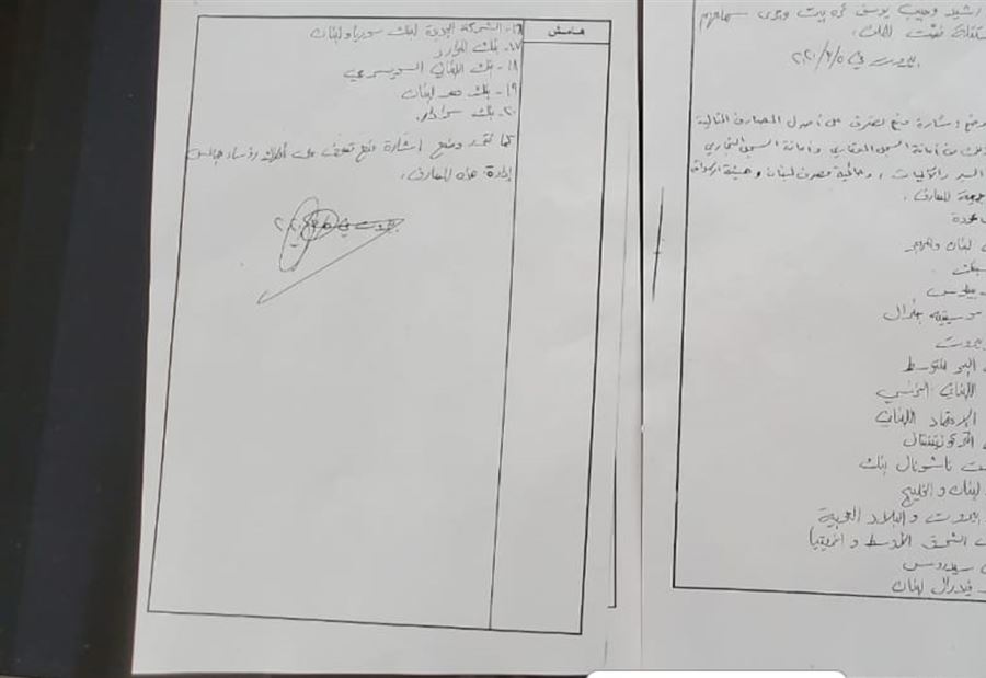 بالوثائق هذه هي المصارف التي وضع عليها اشارة "منع التصرف" 