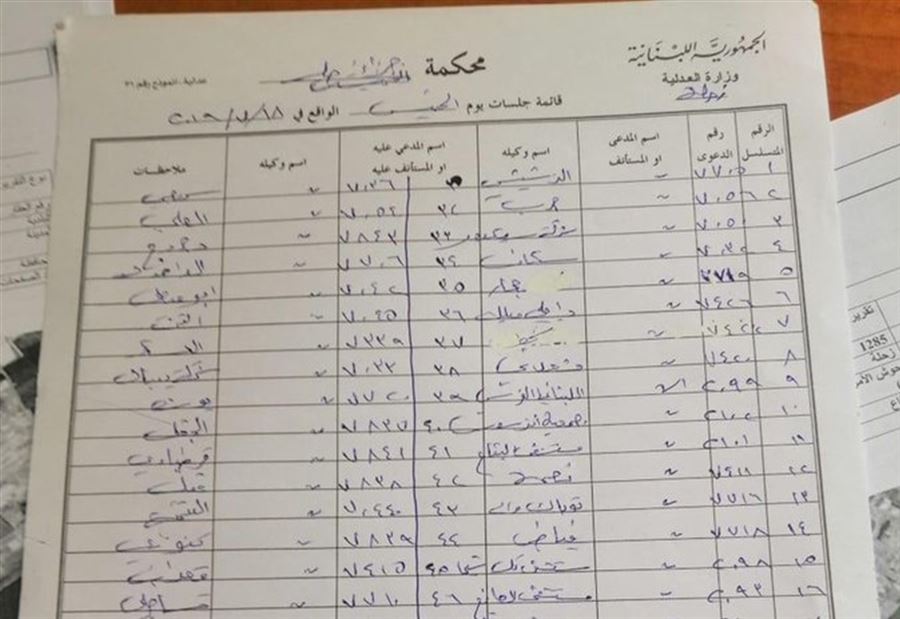 انطلاق جلسات محاكمة المدعى عليهم بتلويث الليطاني