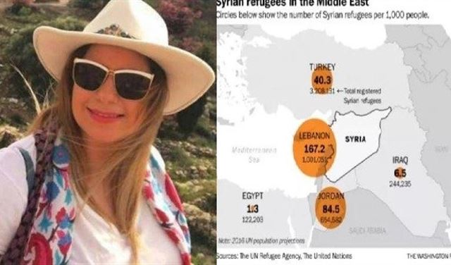 "واشنطن بوست" تسرد كيف قُتلت عروس مزيارة.. وتحذّر ممّا سيحصل بلبنان