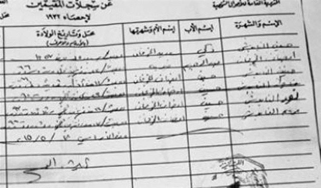 ماذا يحصل في مركز نفوس النبطية؟