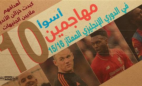  أهداف "كبدت" الأندية خسائر بالملايين
