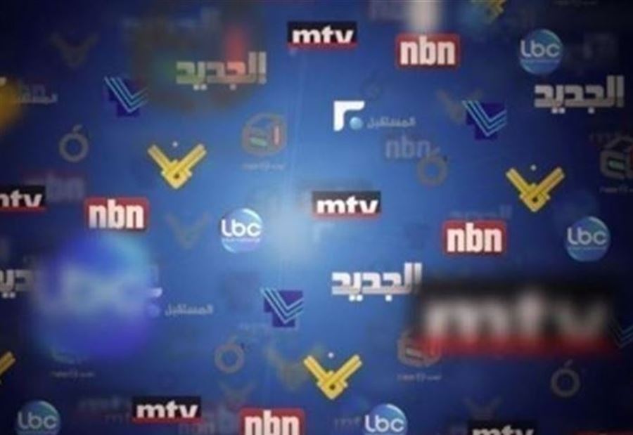 مقدمات نشرات الأخبار المسائية ليوم الخميس في 15/8/2019