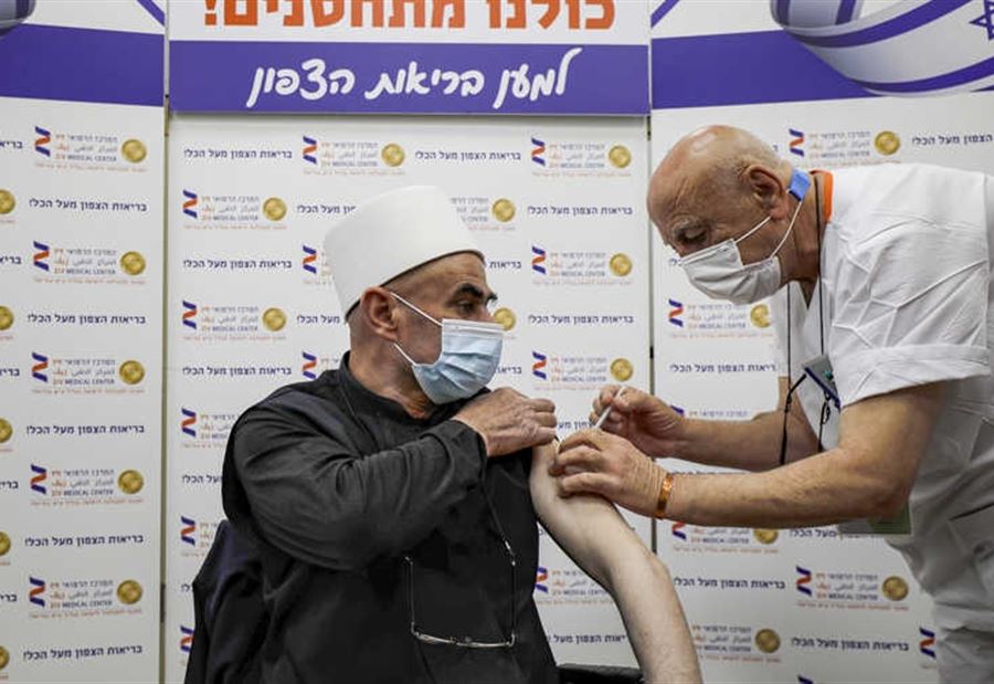  ترتيب الدول حسب نسبة تطعيم سكانها ضد كورونا
