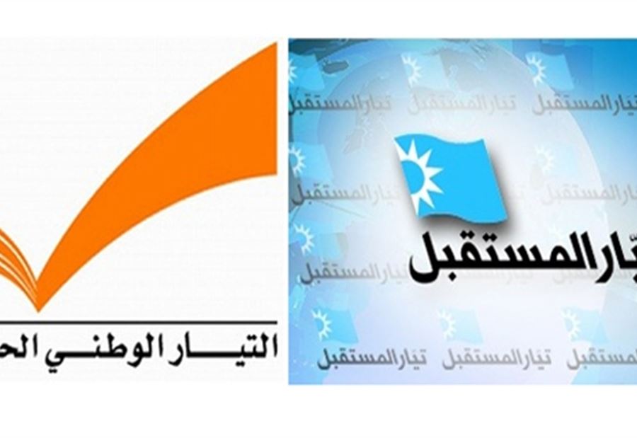 تبدّل التحالفات تبدّل التحالفات