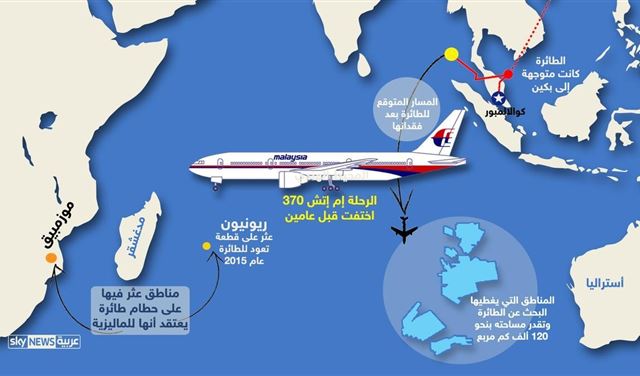 بعد أكثر من عامين.. تعليق البحث عن "الماليزية" المفقودة