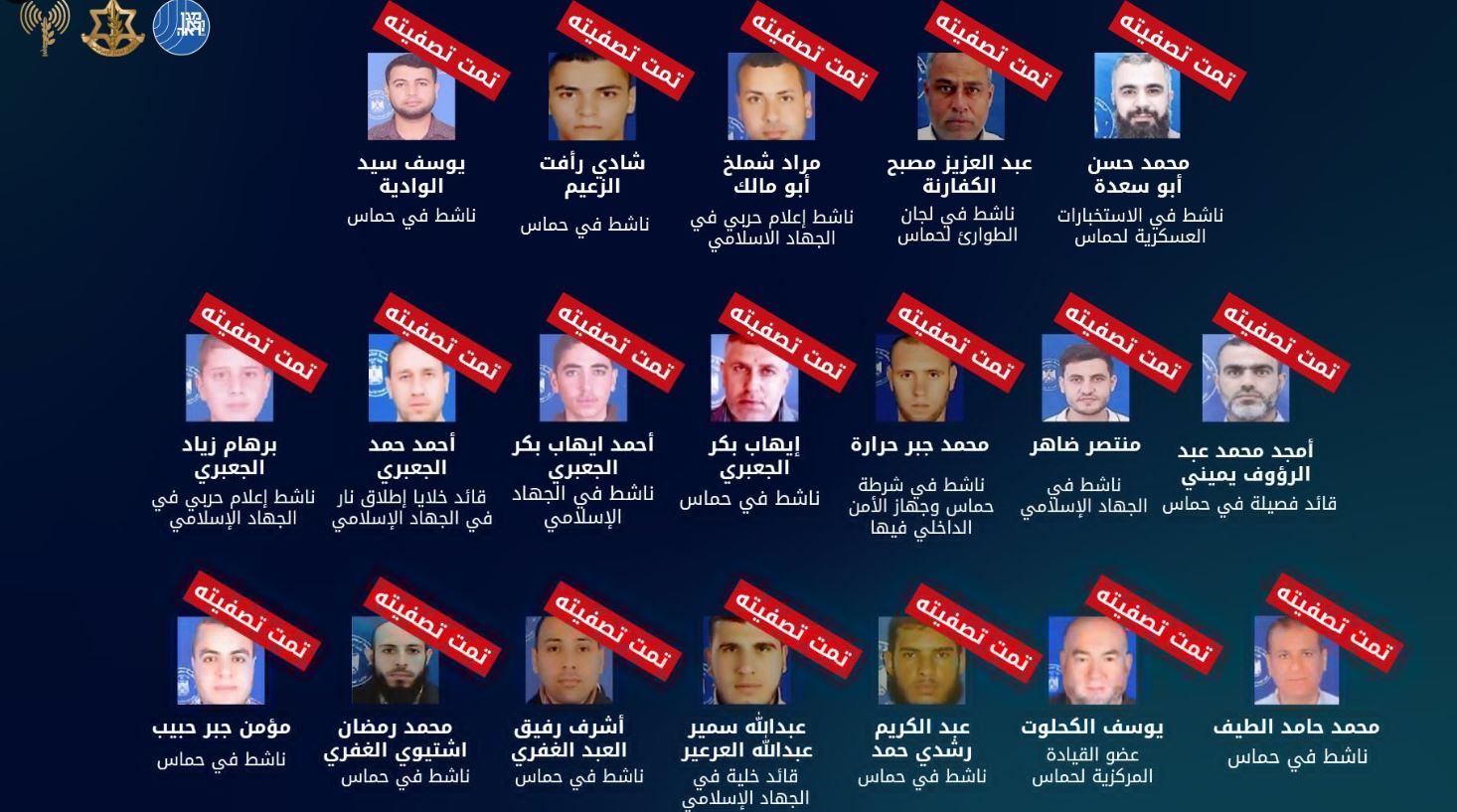 الجيش الإسرائيلي يزعم اغتيال 31 عنصرًا من حماس والجهاد في "التابعين" (صور)