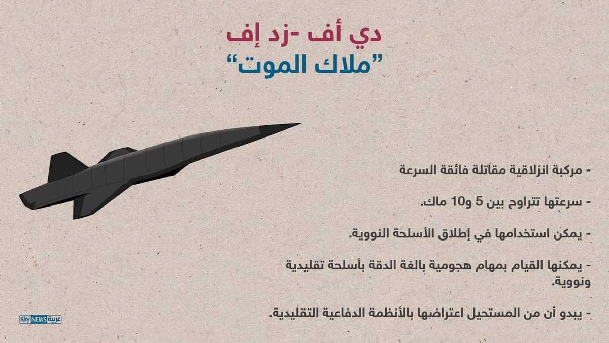 الصين تفاجئ العالم بـ"ملاك الموت"