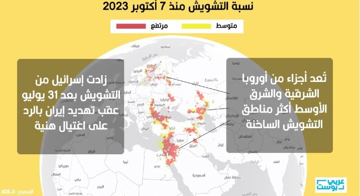 أثر تشويش أنظمة الـGPS... اسرائيل "تهدّد" حياة المدنيين في 4 دول عربية (خرائط)