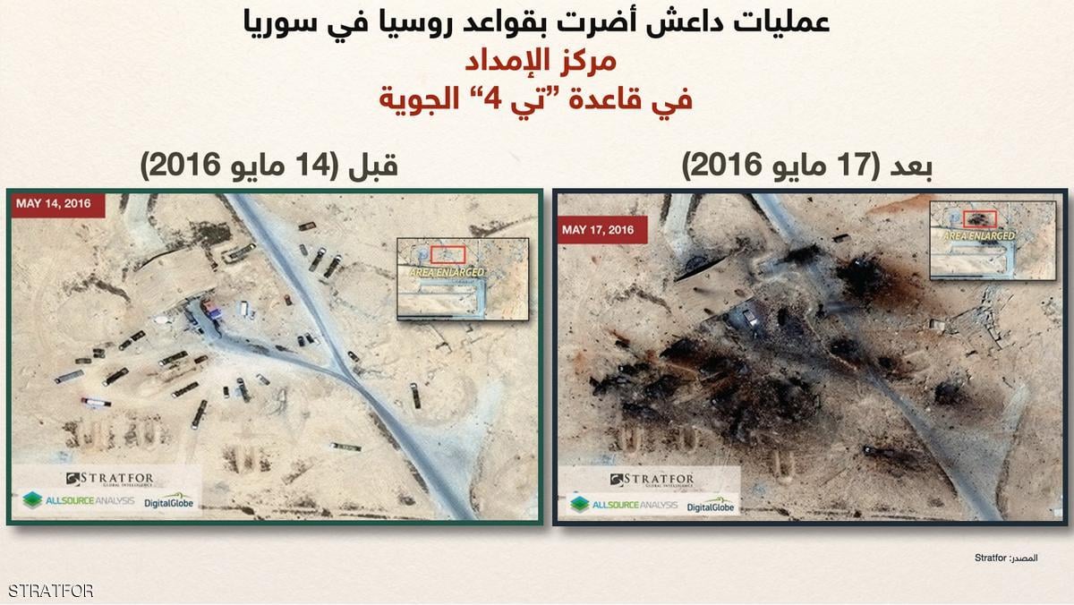 بالصور.. داعش يدك قاعدة جوية روسية في حمص