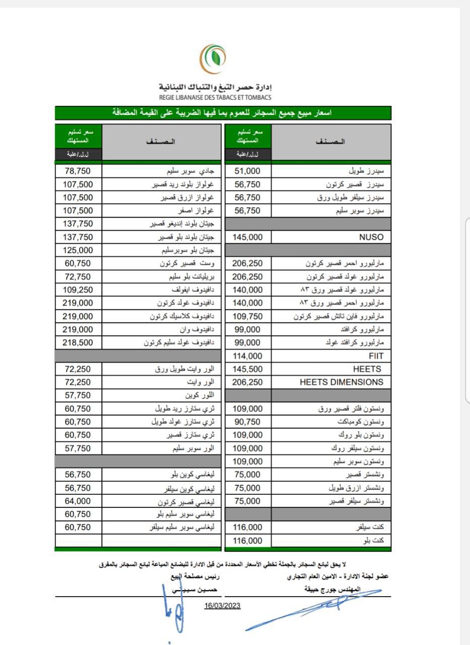 كيف أصبحت الأسعار الجديدة للسجائر والمعسل؟ - صور