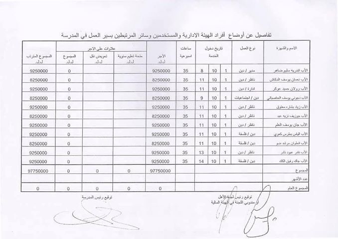 ثورة في أروقة 