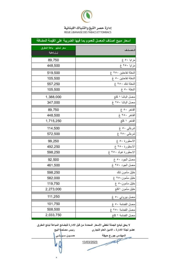 ارتفاعُ كبير في سعر “المعسّل” في لبنان.. هكذا أصبح!