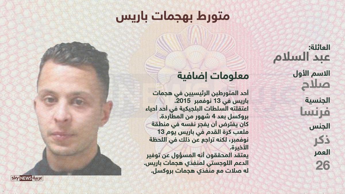 بالصور.. من هم منفذو هجمات بروكسل؟