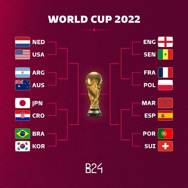 منافسات الدور الـ16 انطلقت.. إليكم المنتخبات التي تأهلت والمباريات التي ستخوضها!