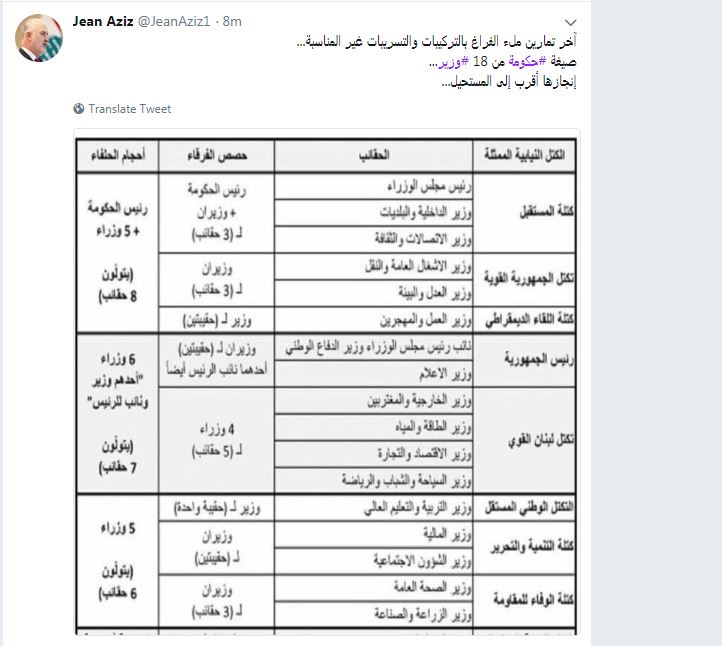 بالصورة: عزيز ينشر تشكيلة حكومية من 18 وزيراً