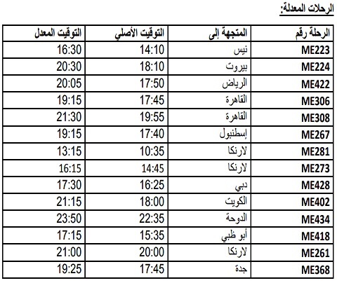 بالصورة: MEA تعلن عن رحلاتها المعدلة