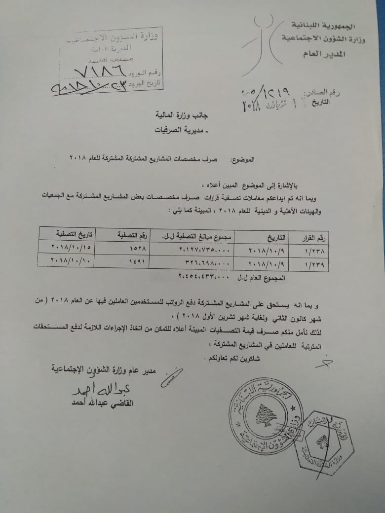 "الاجتماعية": حولنا مخصصات المشاريع المشتركة الى "المال" 