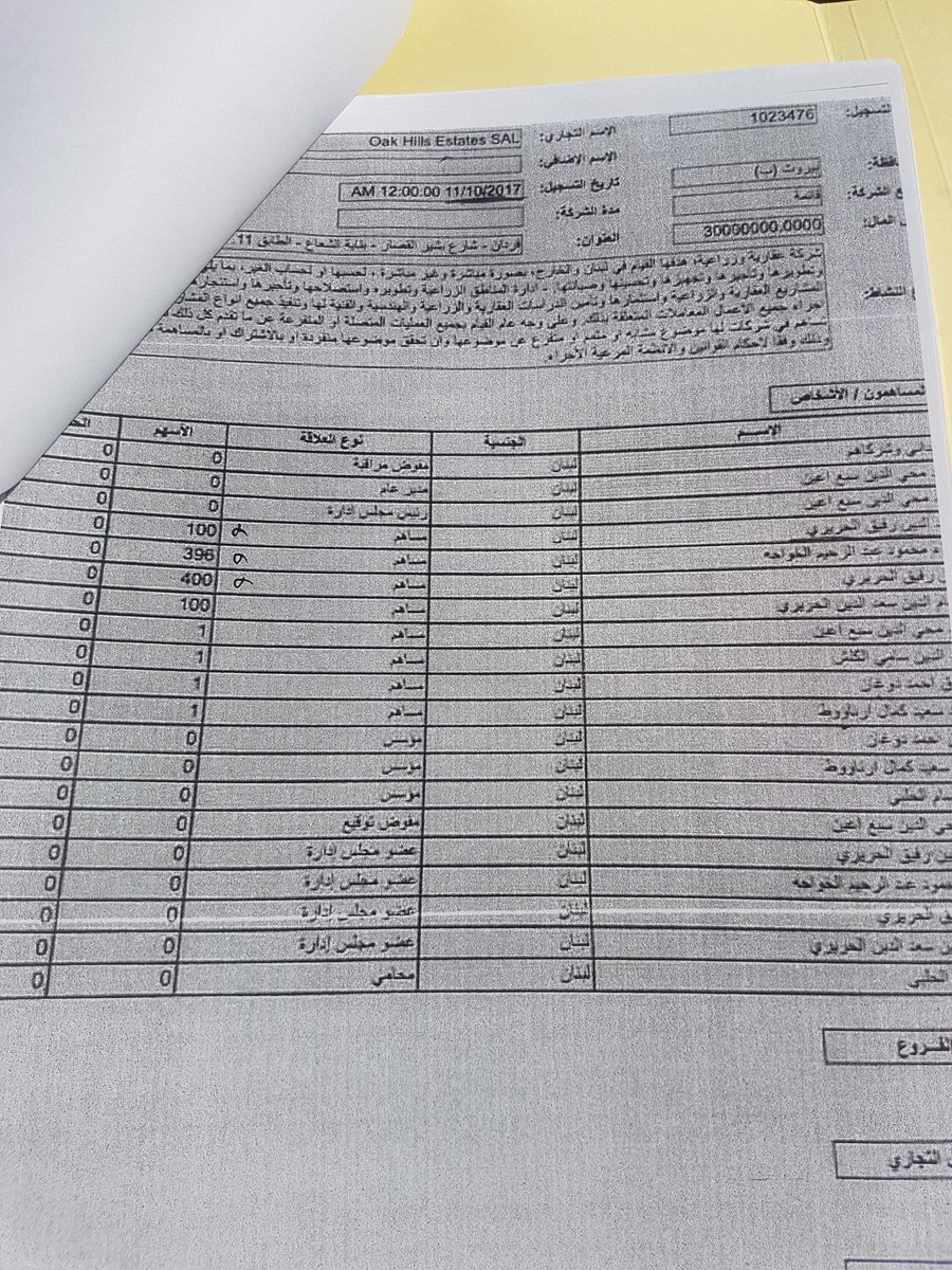 بالصورة: "علاء الخواجه في كفرفالوس" بالصورة: "علاء الخواجه في كفرفالوس"