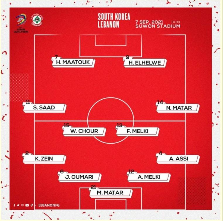 إليكم التشكيلة الاساسية لمنتخب لبنان في مواجهة كوريا... وسون خارج المباراة