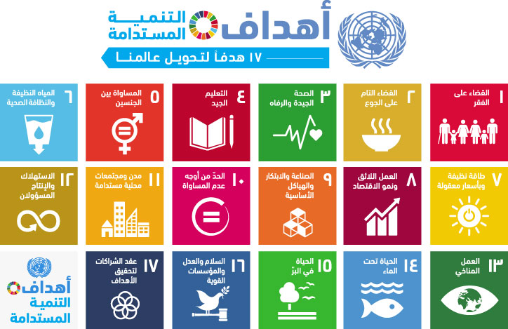 أجندة 2030