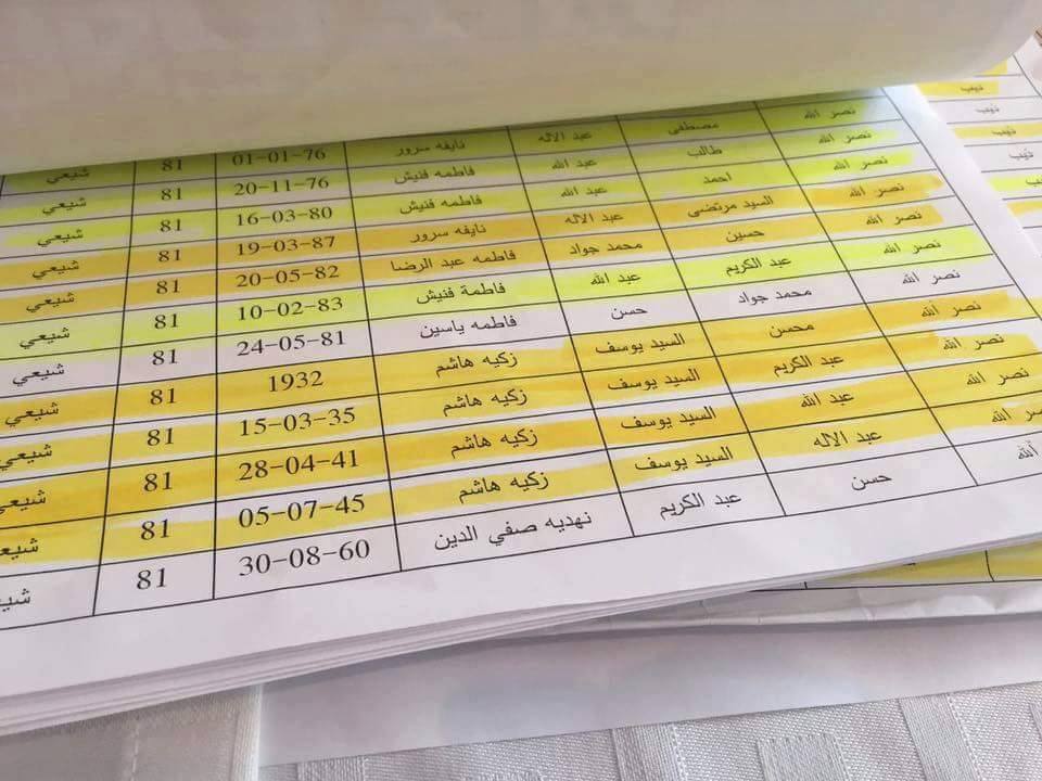 بالصورة.. هل إقتراع السيد نصرالله في البازورية؟ بالصورة.. هل إقتراع السيد نصرالله في البازورية؟