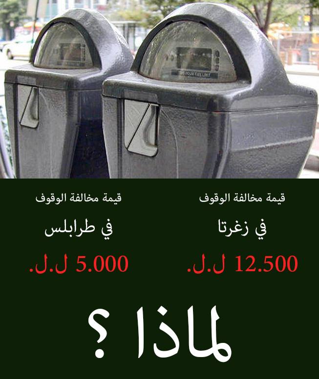ضبط 