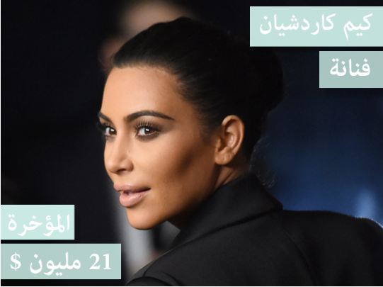 بالصور.. مشاهير يؤمّنون على أجزاء حساسة من أجسامهم