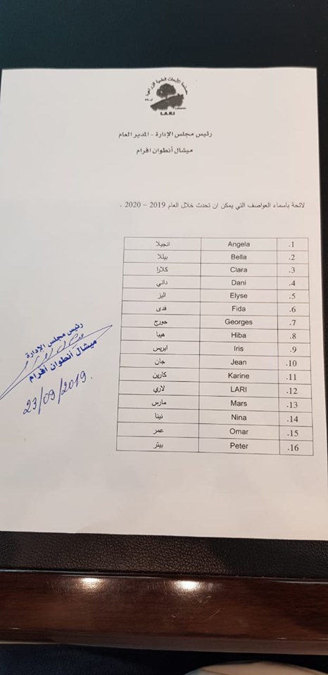 لائحة بأسماء العواصف التي يمكن ان تحدث هذا الشتاء