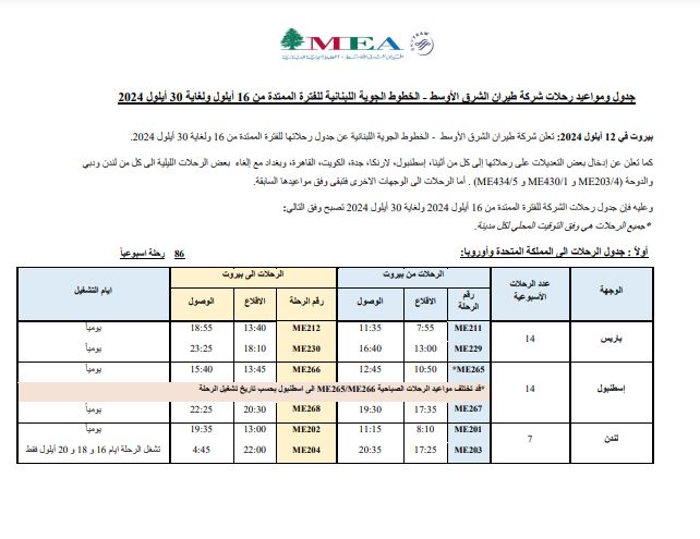 "الشرق الأوسط": تعديل في بعض مواعيد الرحلات