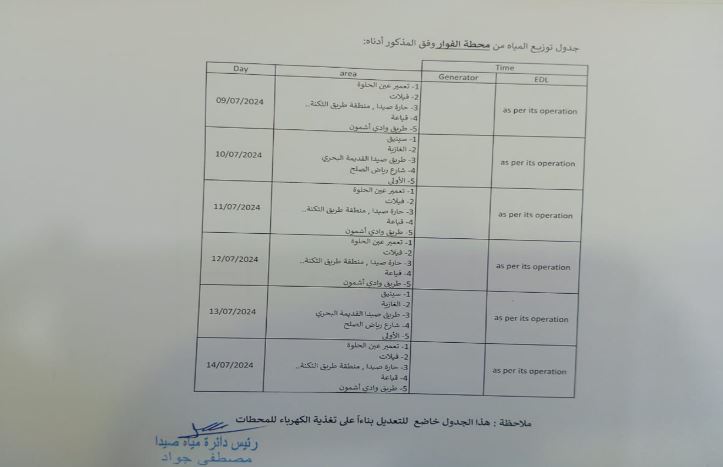 جدول توزيع جديد... بيانٌ من مياه الجنوب!